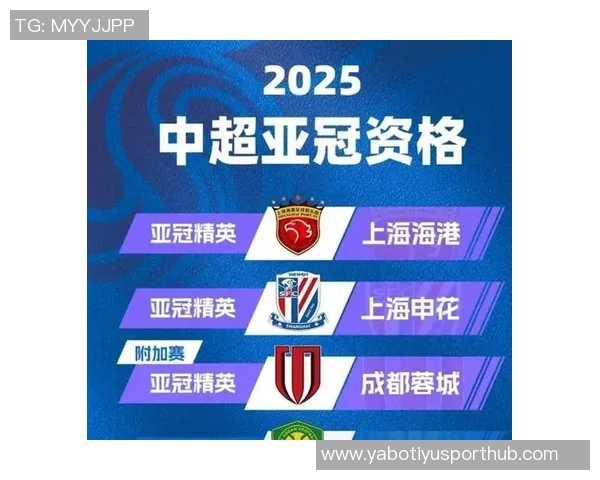 中超球队亚冠困境分析赛程安排或成关键因素